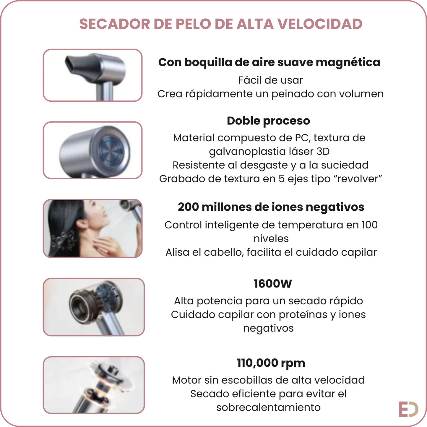 Secador de Pelo Sin Aspas Turbo Flow